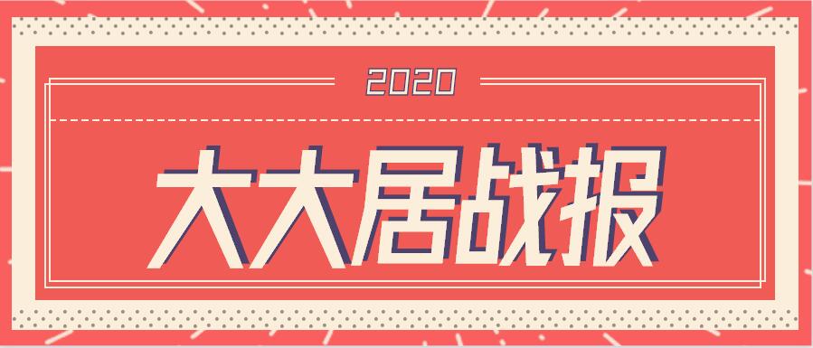 戰(zhàn)報：恭喜我司在全區(qū)檢測機構(gòu)檢測技能競賽中榮獲獎譽！